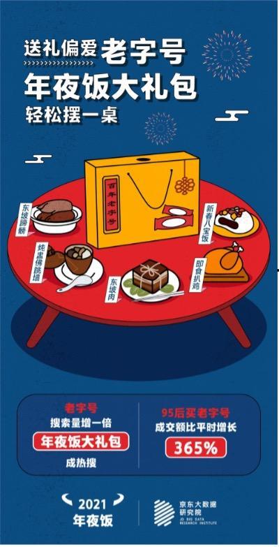 吃瓜群众过年了,欢声笑语迎新春