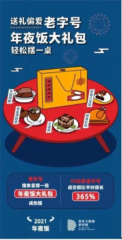 吃瓜群众专栏中国未来的new money,new money时代新动向解析